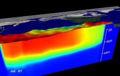 ΝΕΑ ΕΙΔΗΣΕΙΣ («Ελ Νίνιο» προκαλεί ανωμαλία της θερμοκρασίας, ανακοίνωσε η NASA)