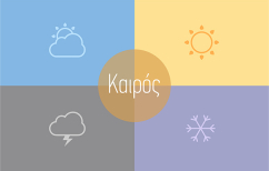 ΝΕΑ ΕΙΔΗΣΕΙΣ (Ο καιρός της Παρασκευής)